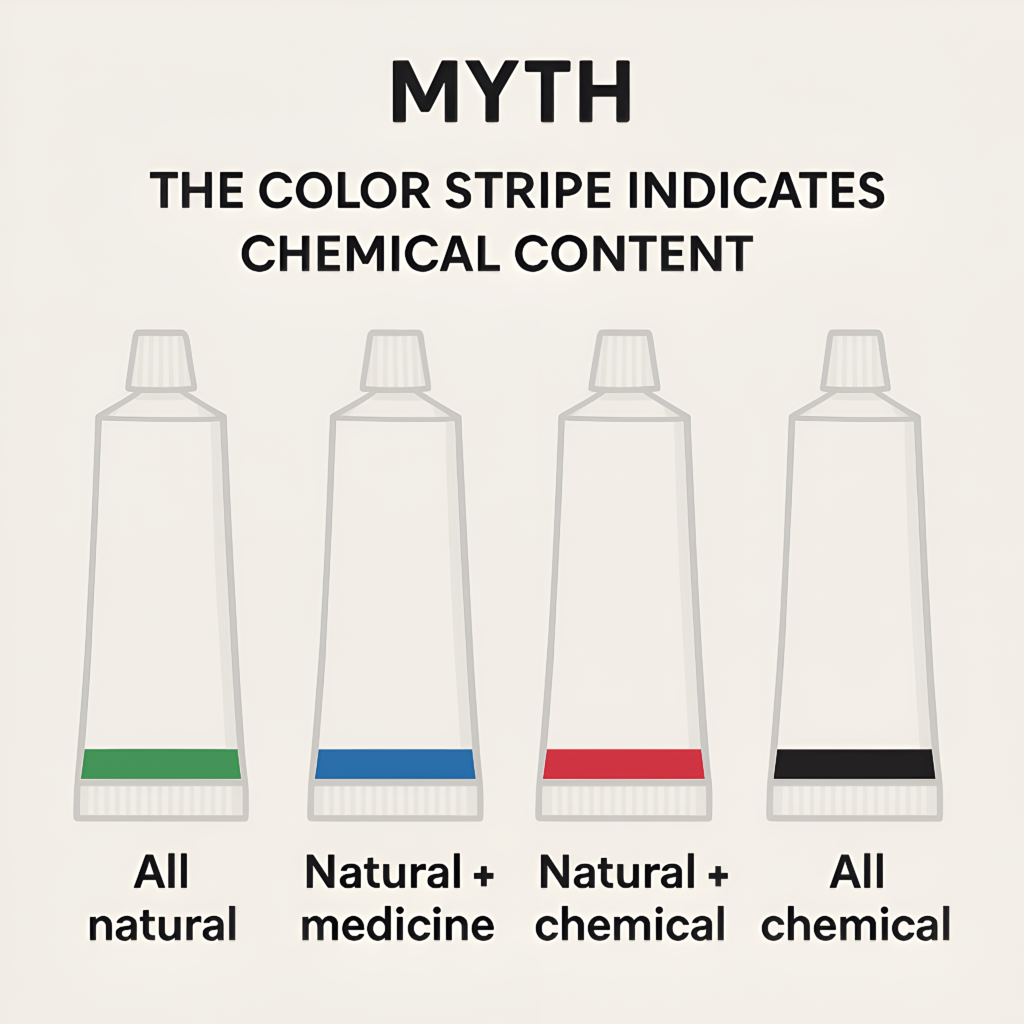 Color stripe on toothpaste