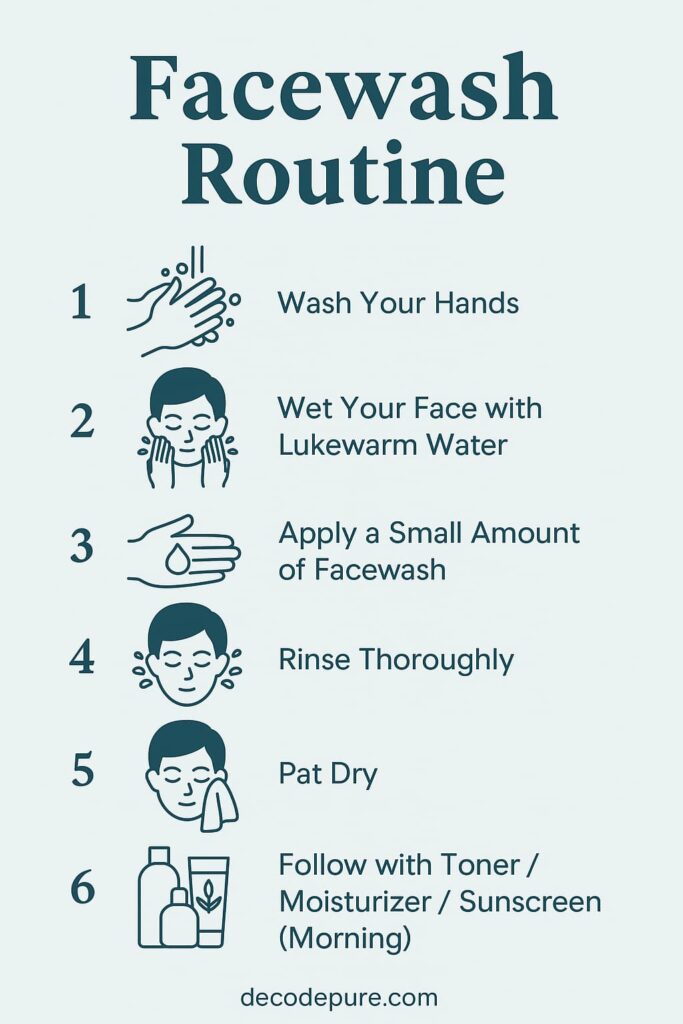 facewash routine