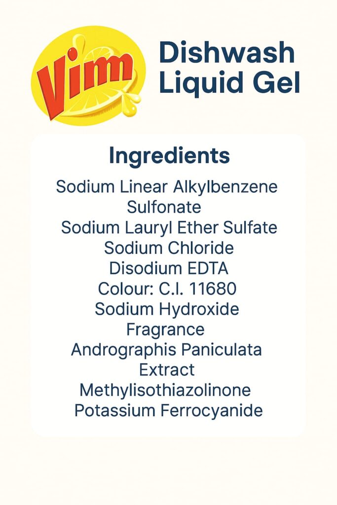  Dishwashing Liquids