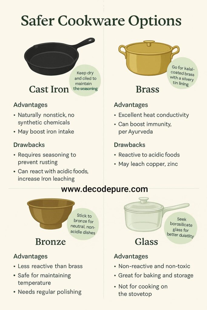 Cookware