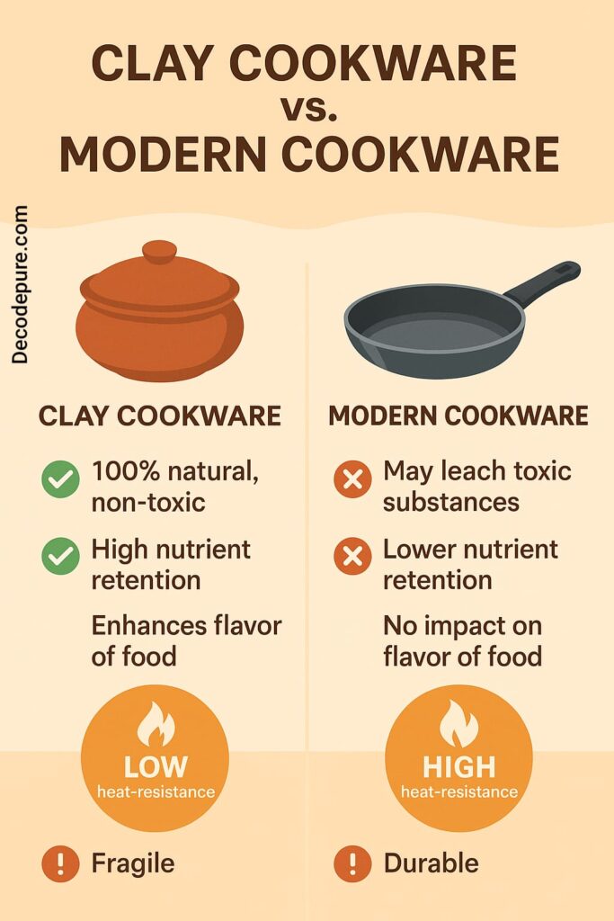 clay cookware vs modern cookware